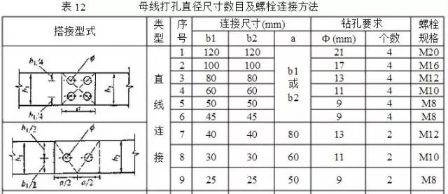 图11