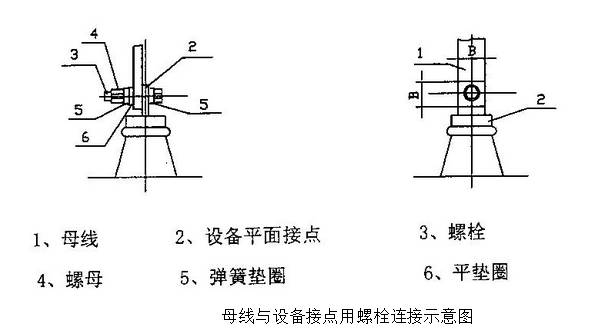 图14